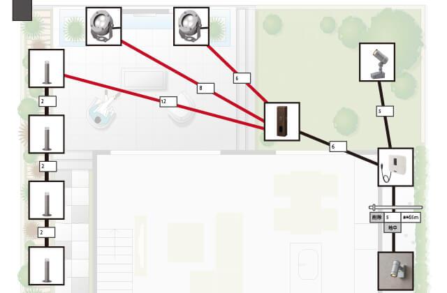 ローボルトプランナーPRO